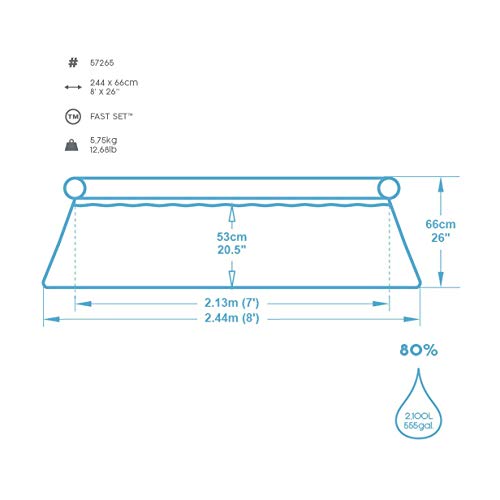 Medidas de Piscina inflable Desmontable Autoportante con válvula de drenaje, 244x66 cm 【2.300 litros】FastSet Pool. Bestway