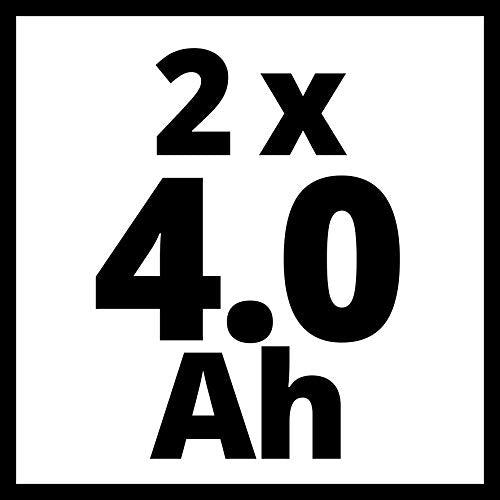 Cartel de 2x 2,0 amperios de baterías de máquinas Einhell