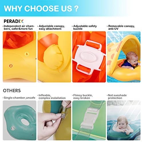 Comparadas con otros flotadores, Mejores características de Flotador Ajustable para Bebé con Bomba de inflado Manual incluida. Doble cámara. Para Niños de 6 a 30 Meses. Peradix