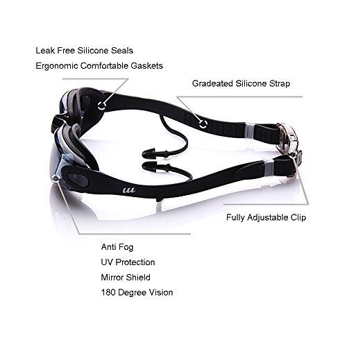 Características de Gafas de Natación Antivaho Sin Fugas y Protección UV Unisex Adultos y Niños - Negro. BEEWAY