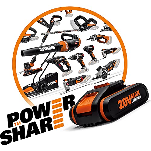 Ilustración de herramientas eléctricas que usan baterías Power Share de Worx