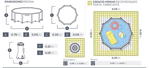 Piscina redonda Metal Frame, con depuradora, 305X76 cm 【4500 litros】. 28202NP. Intex. Detalle características
