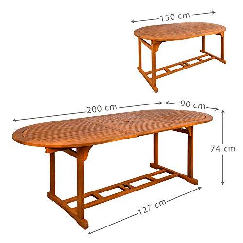 Medidas de la Mesa extensible ovalada en madera de acacia. Garden 61026. Aktive