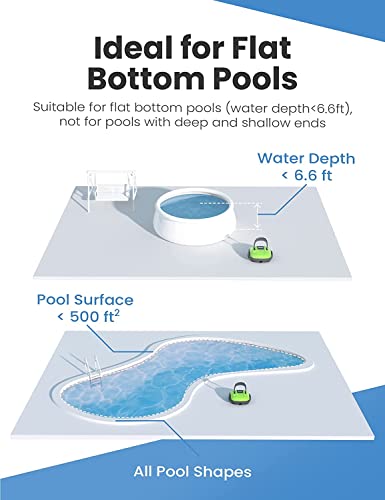 Ideal para piscinas sobre el suelo y piscinas enterradas con fondo plano, o con inclinación hasta de 15º hasta 50 m²