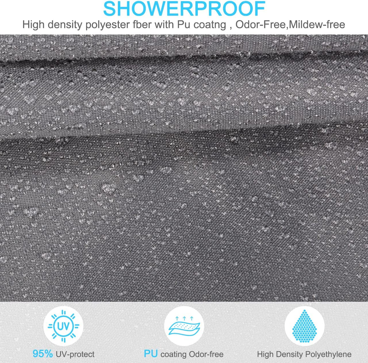 Resistencia al agua del Toldo Vela de Sombra Rectangular Gris 3×2 m, protección UV Impermeable y Transpirable. RATEL