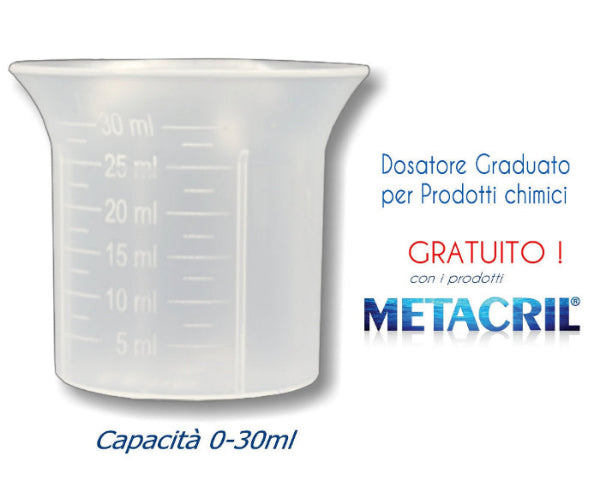 Dosificador de 30 ml para desinfectante  Idro Sanit Forte de Metacril sobre fondo blanco