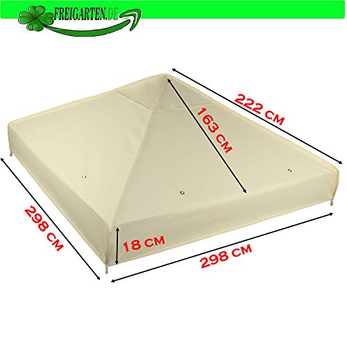 Medidas del Repuesto de Techo Carpa 3 x 3 m, resistente al agua, PCV Soft 370 g/m², extra fuerte, Color Beige. Freigarten.