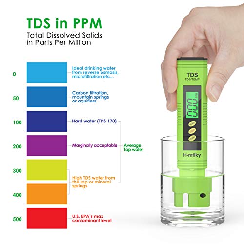 Tabla de colores del Medidor Digital TDS Homtiky | maxjardin