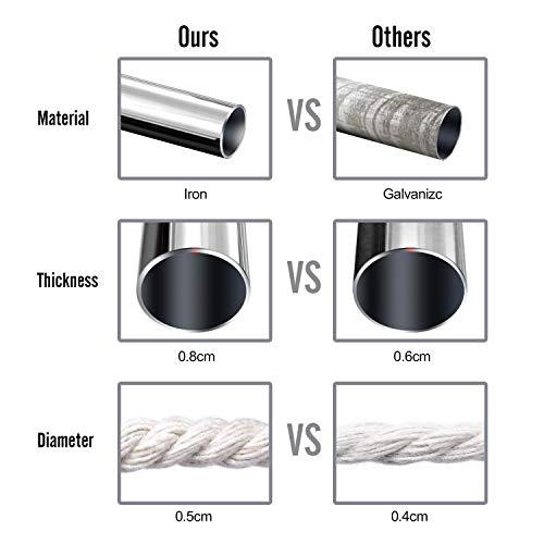 Características comparadas con la competencia de la Silla Colgante con cojín Suave y Kit de Montaje para Colgar, Duradero, Fabricado con Cuerda de macramé de algodón 100%  para Interior. Ohuhu