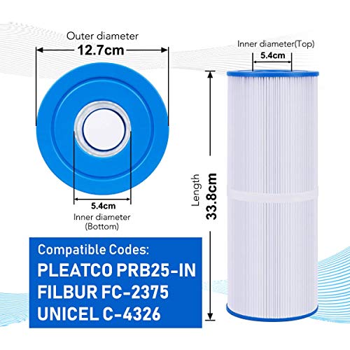 Medidas de los  Filtros de SPA (2 uds.) para bañera de hidromasaje de 50 'para Pleatco PRB501N, Arctic, Beachcomber, Canadian, Hydropool & Jacuzzi, Unicel c4950. POOLPURE