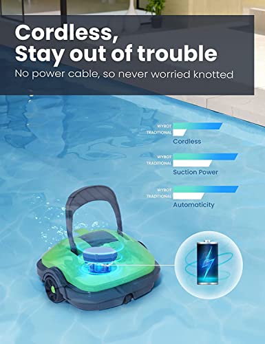 Sin cable, sin riesgo, con el Robot Limpiafondos WYBOT para Piscina.