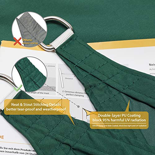 Detalles de las costuras de la Lona de Sombra Rectangular 2x3m Protección 95% UV, Resistente Impermeable Transpirable, con ojales y cuerdas  Verde. Sekey